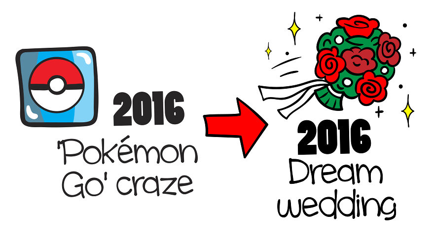 Three Years Have Passed, And Only Now We Get The Wedding!