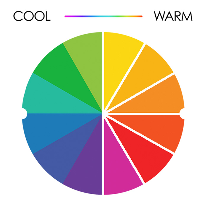 Color combination scheme infographic showing warm and cool color segments for using warm colors in decor ideas. Color combination scheme infographic showing warm and cool color segments for using warm colors in decor ideas.