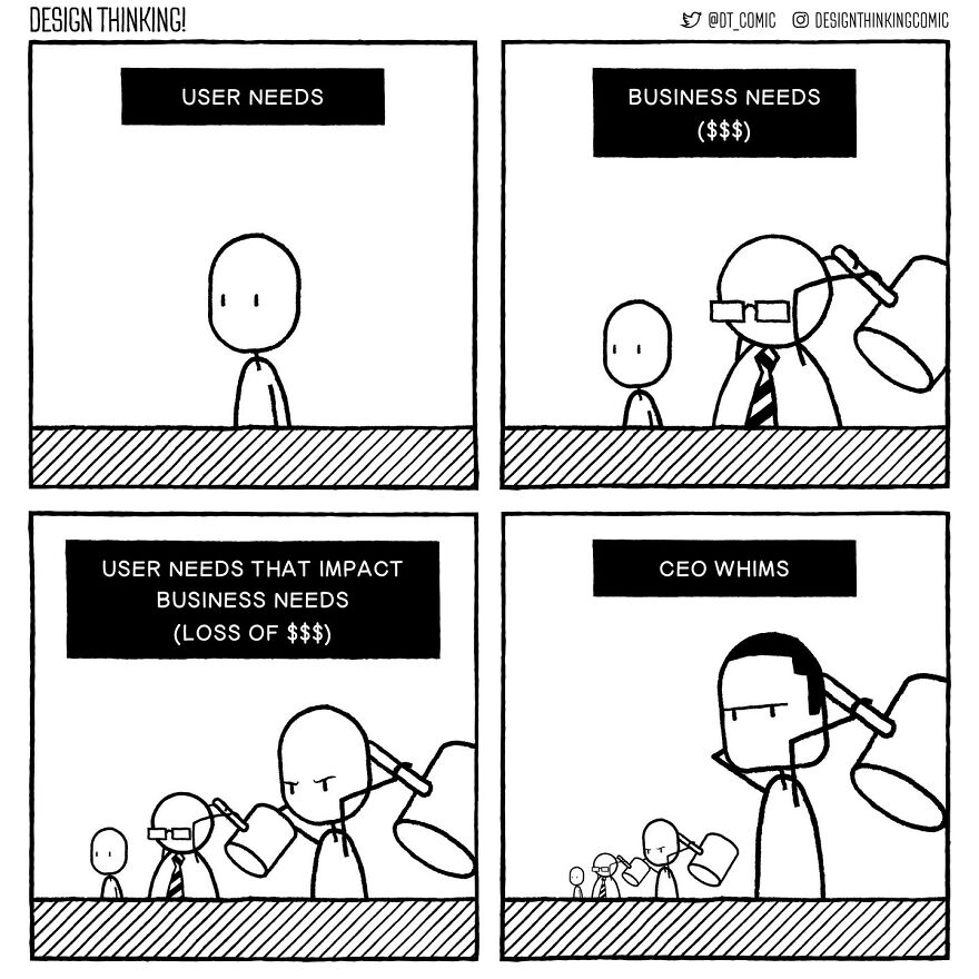 Design Thinking Comic