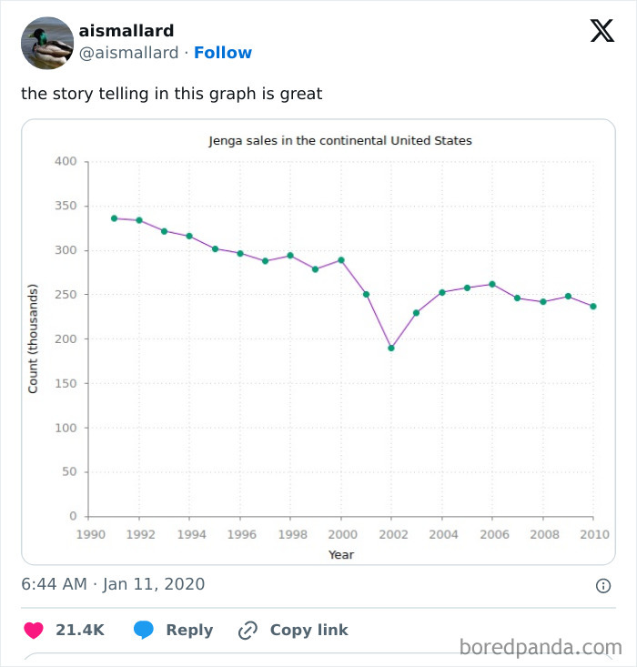 Antisocial-Butterfly-Memes-Jokes