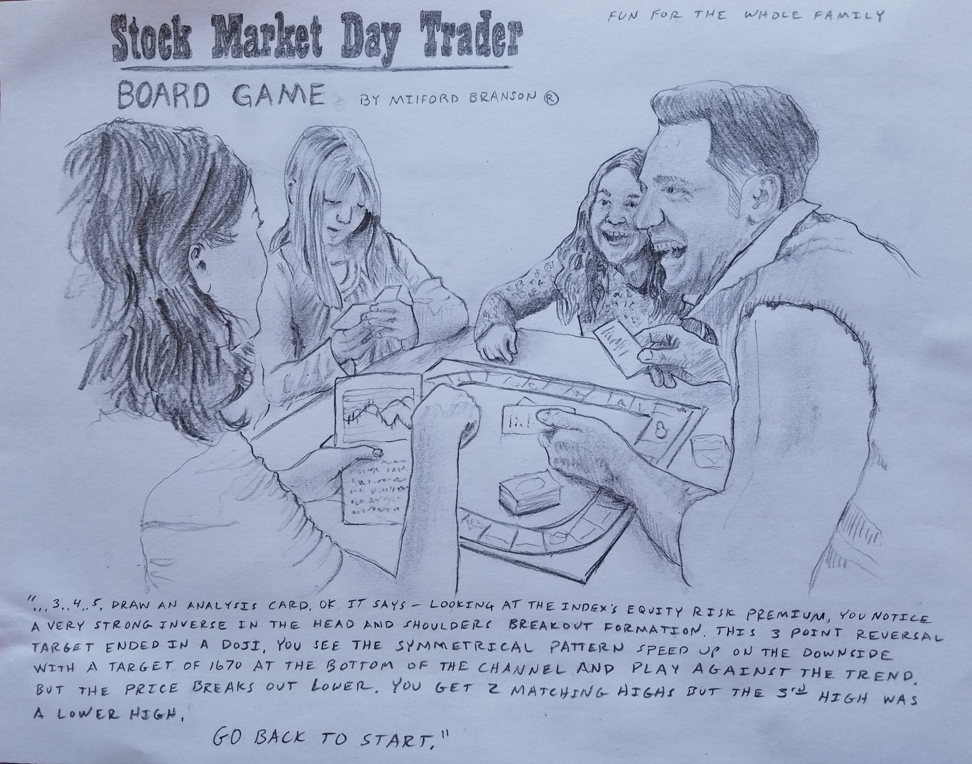 Stock Market Board Game