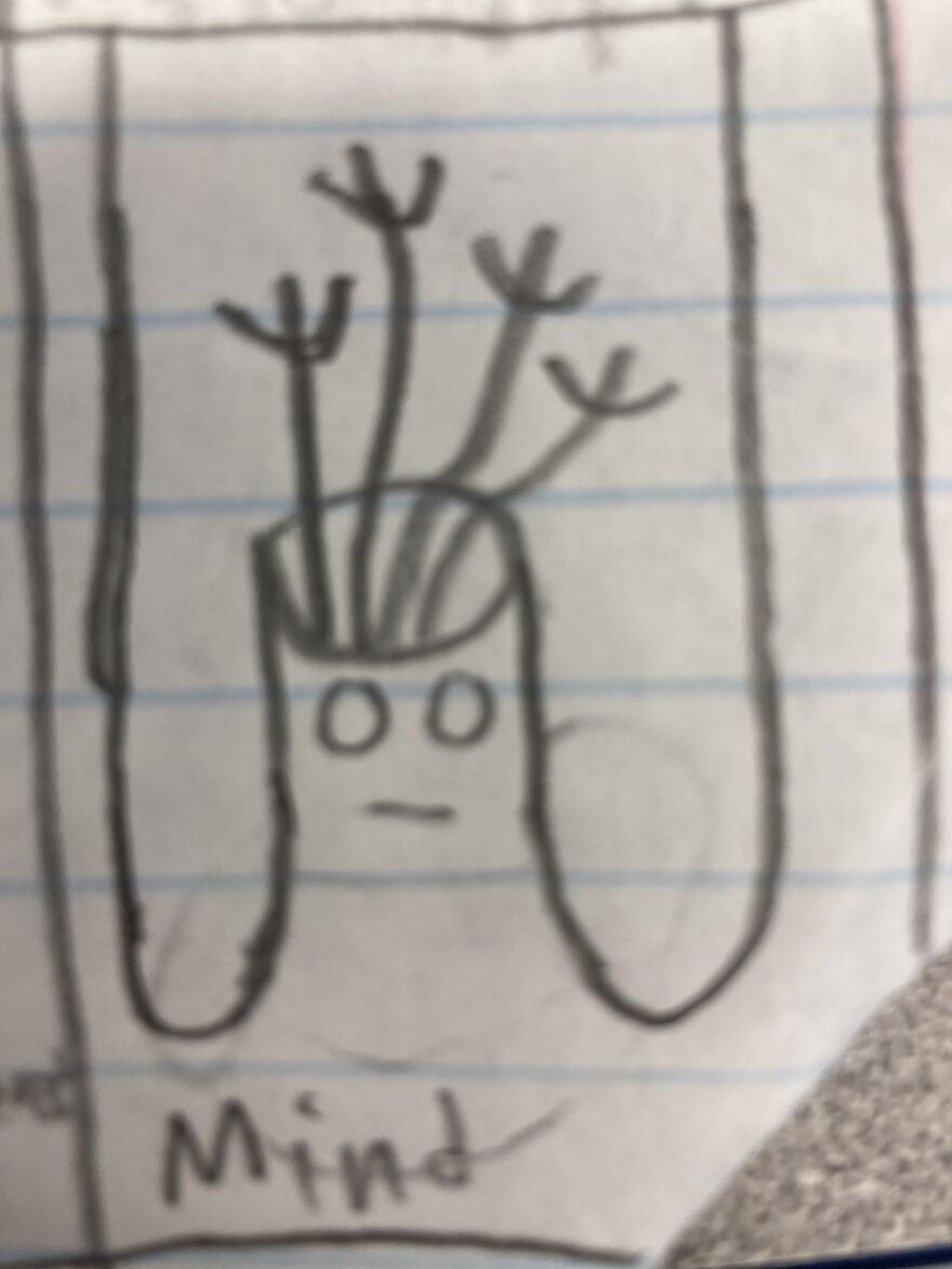 24 Unique Characters I Drew