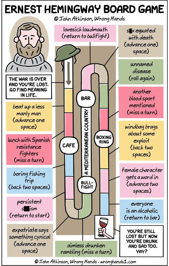 32 New Brainy And Hilarious Science, History And Pop-Culture Comics From “Wrong Hands” Artist John Atkinson