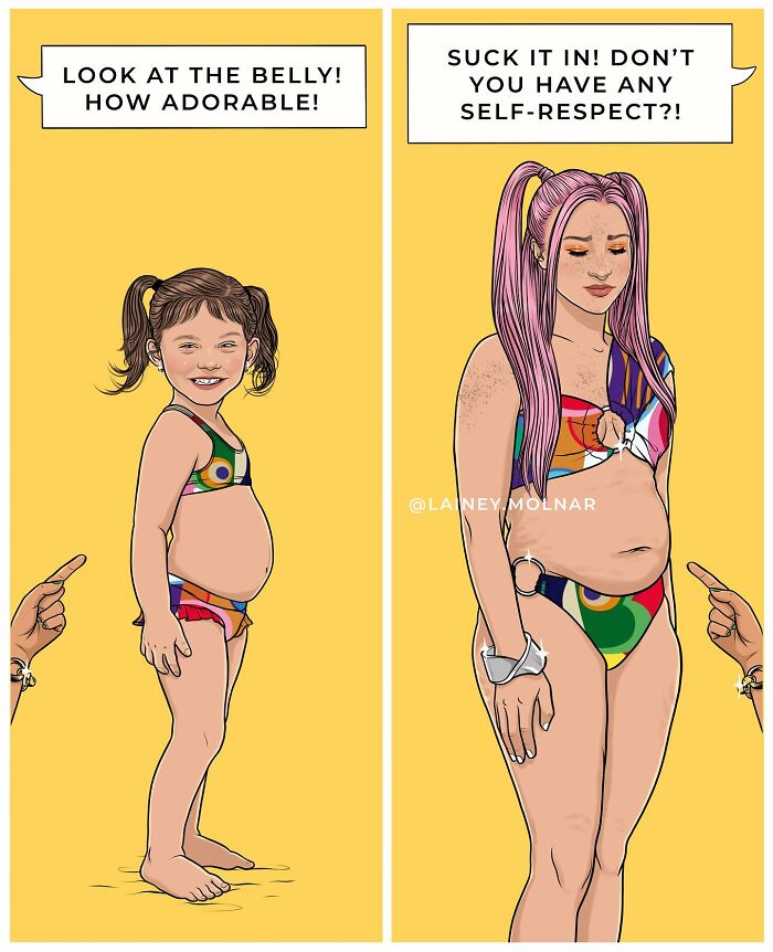 Belly difference