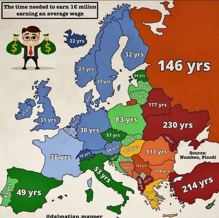 Time Needed To Earn 1€ Million Earning On Average Wage