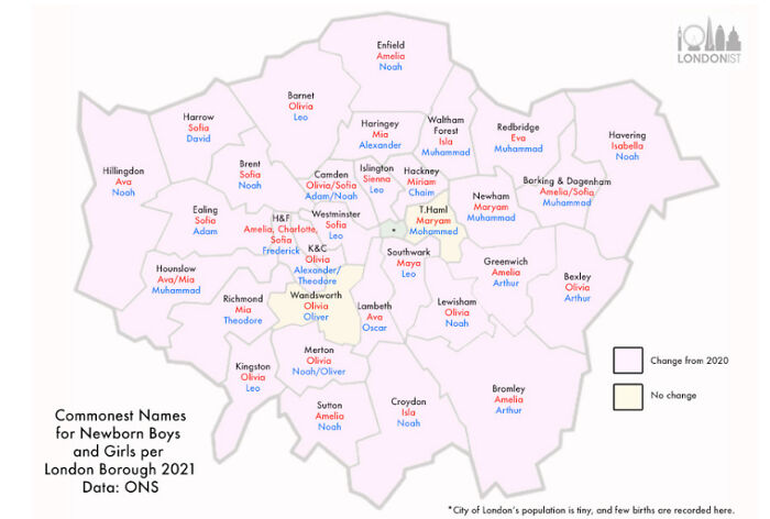 Most Common Baby Names In London