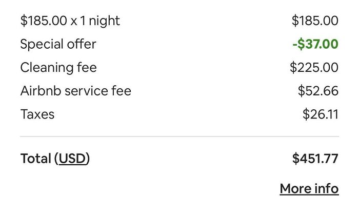 I Don’t Even Know Why I Bothered Looking At Airbnb