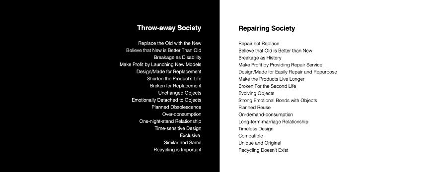 Embracing The New Paradigm: My Journey In Pioneering Repairing Society For A Sustainable Future