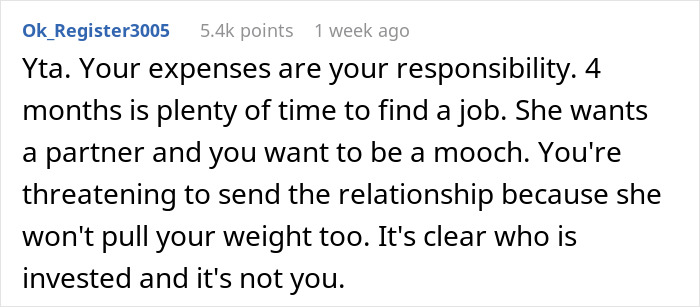 "It&rsquo;s Crazy To Me": Man Expects GF To Cover His Expenses Whilst He Looks For New Job, She Refuses