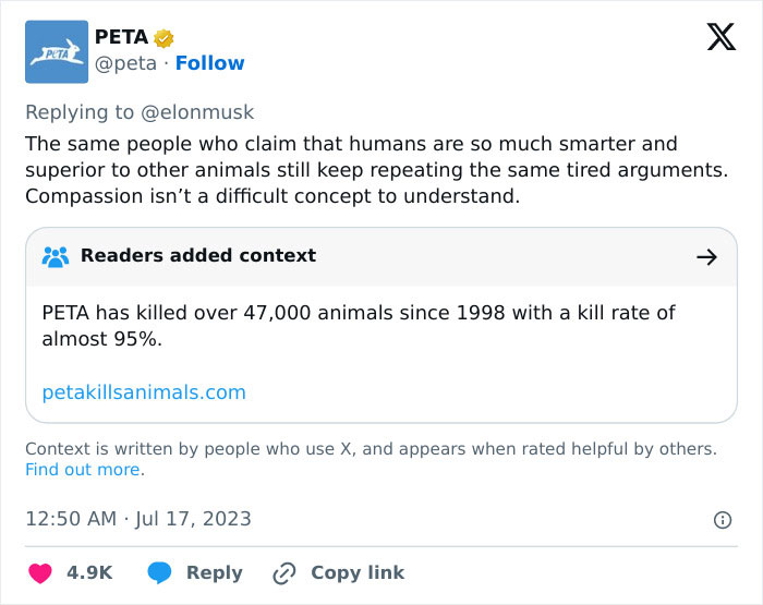 Community-Notes-Violating-People-Fact-Check