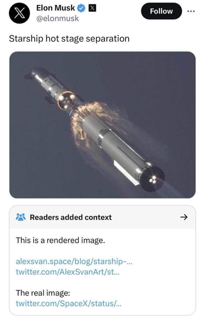 Community-Notes-Violating-People-Fact-Check