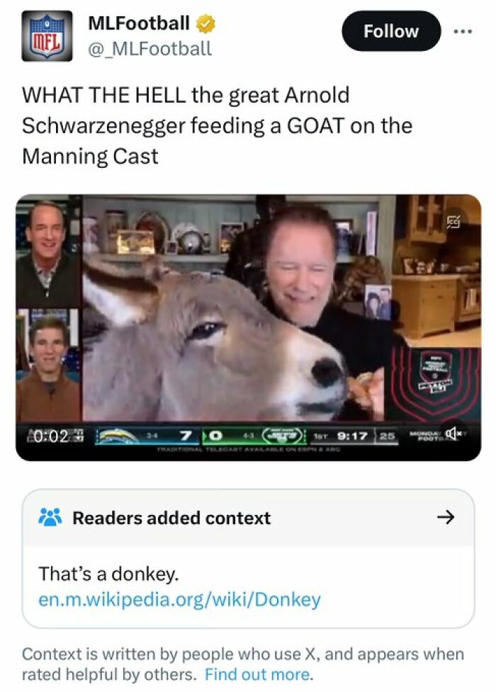 Community-Notes-Violating-People-Fact-Check