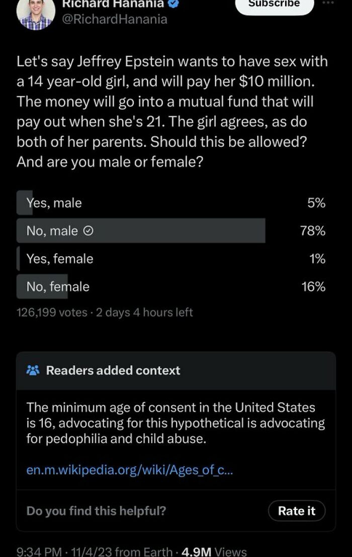 Community-Notes-Violating-People-Fact-Check