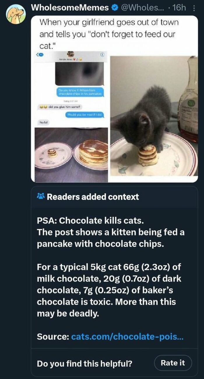 Community-Notes-Violating-People-Fact-Check