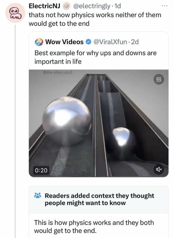 Community-Notes-Violating-People-Fact-Check