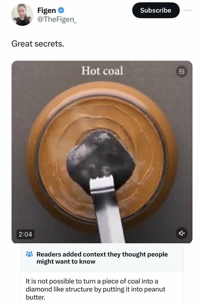 Community-Notes-Violating-People-Fact-Check