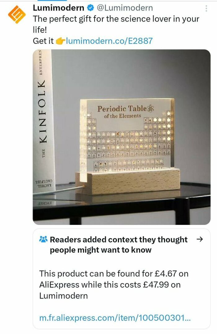 Community-Notes-Violating-People-Fact-Check