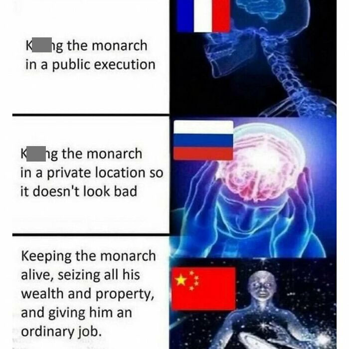 History-Memes-Daily-Historian