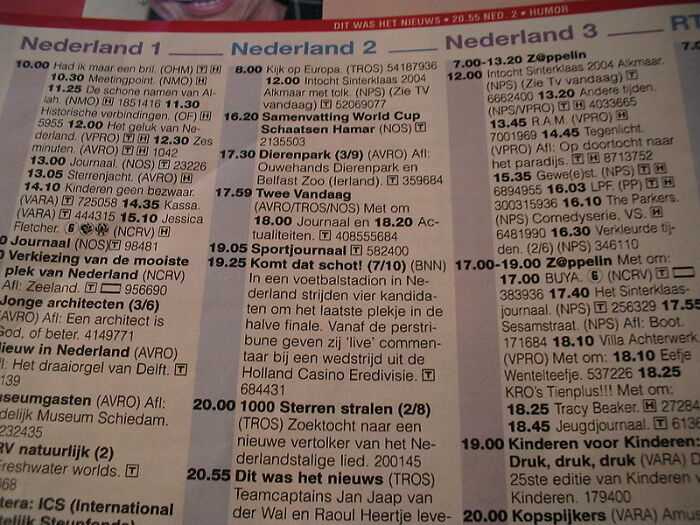 30 Currently Non-Existent Things That Were Part Of Some People's Childhoods, As Shared Online