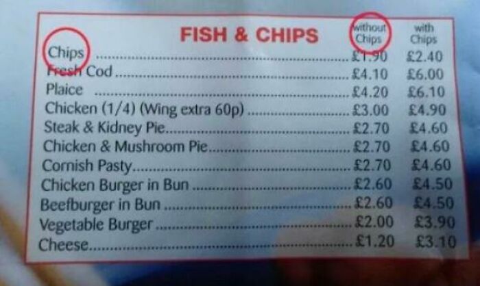 Thanks For Pointing It Out