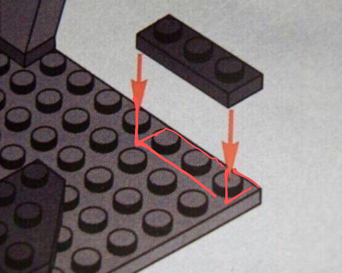 It's Actually Right!