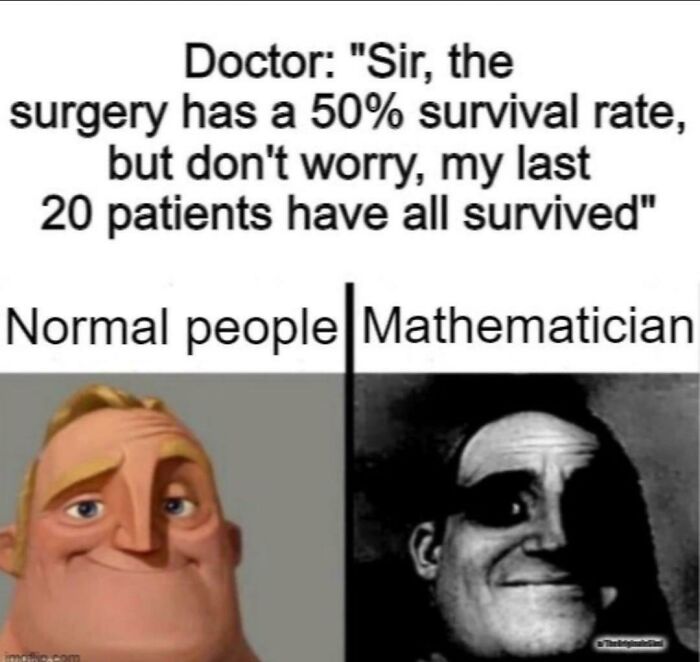 What's The Maths Behind This