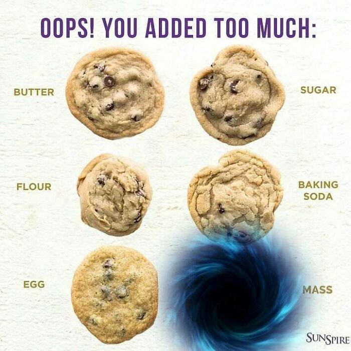 Physics meme showing cookies altered by ingredients, with 'mass' leading to a black hole-like effect.