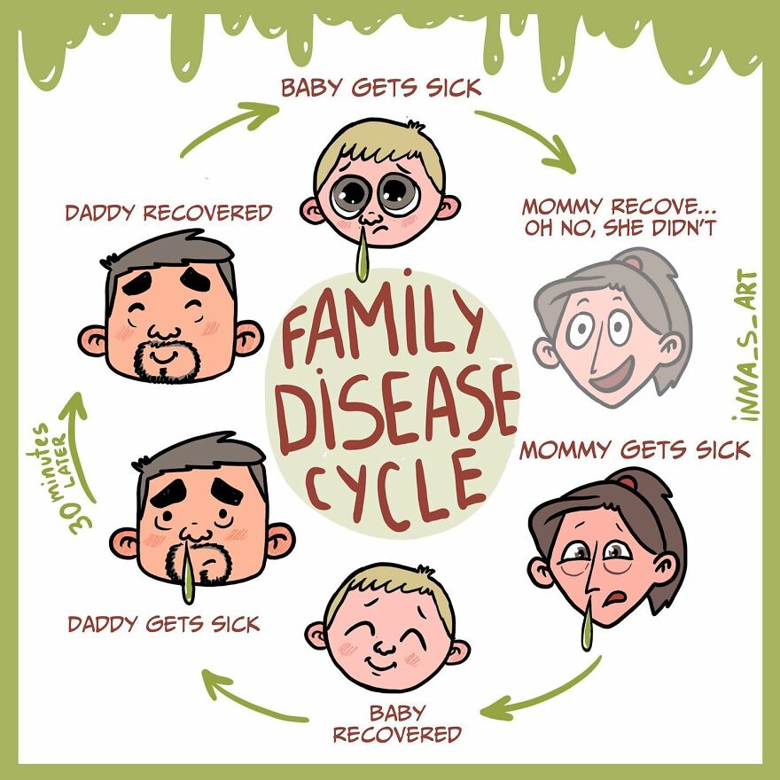 Comics By Inna Sacali (New Comics)