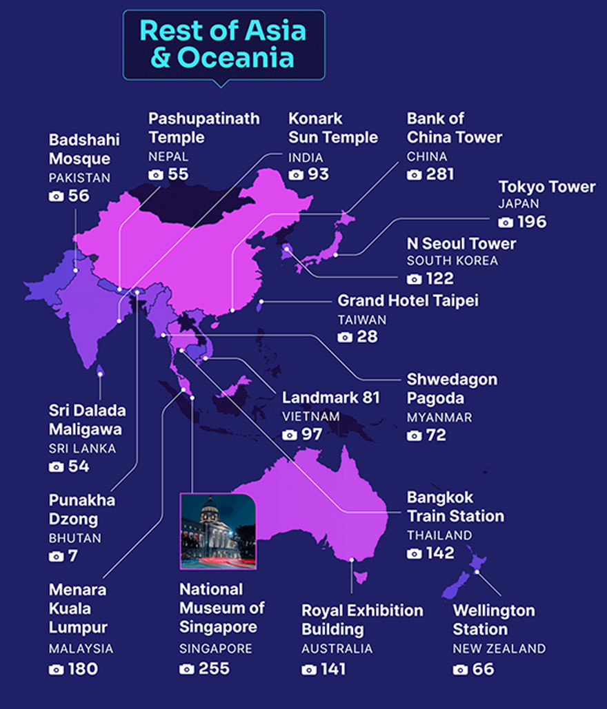 Here Are 10 Buildings That Are The Most Popular In Nighttime Photography As Shared By &ldquo;Buildworld&rdquo;