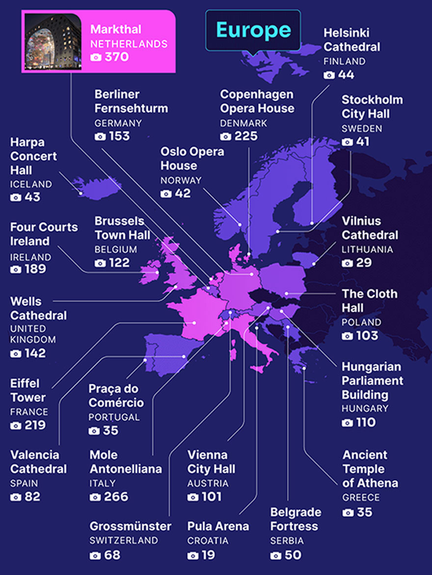 Here Are 10 Buildings That Are The Most Popular In Nighttime Photography As Shared By &ldquo;Buildworld&rdquo;