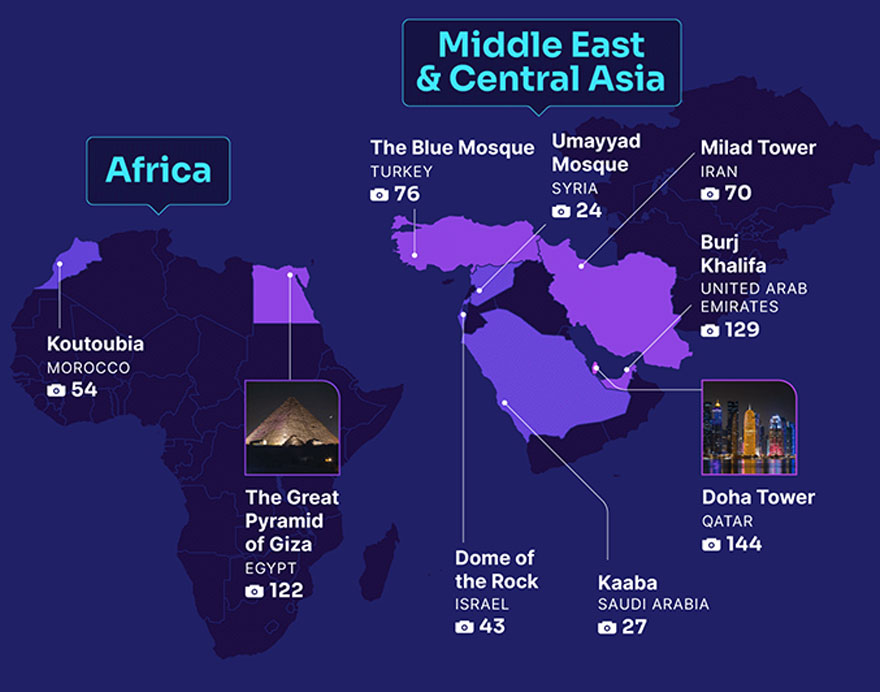 Here Are 10 Buildings That Are The Most Popular In Nighttime Photography As Shared By &ldquo;Buildworld&rdquo;