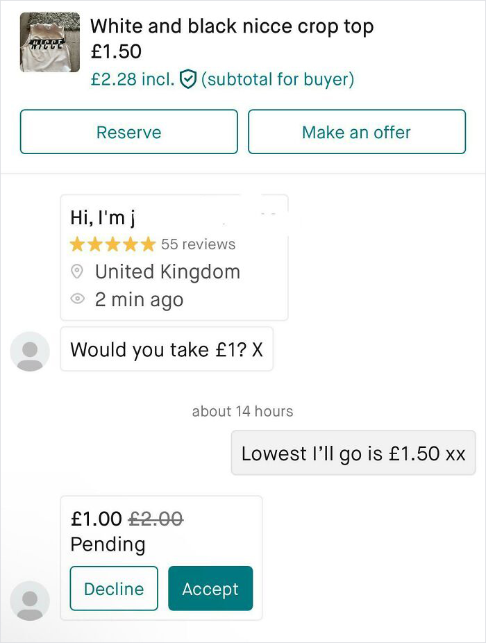 Why Are Buyers Like This