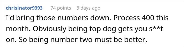"My Screen Was Idle For 28 Minutes": Top-Performing Employee Gets Scolded By New Manager "My Screen Was Idle For 28 Minutes": Top-Performing Employee Gets Scolded By New Manager