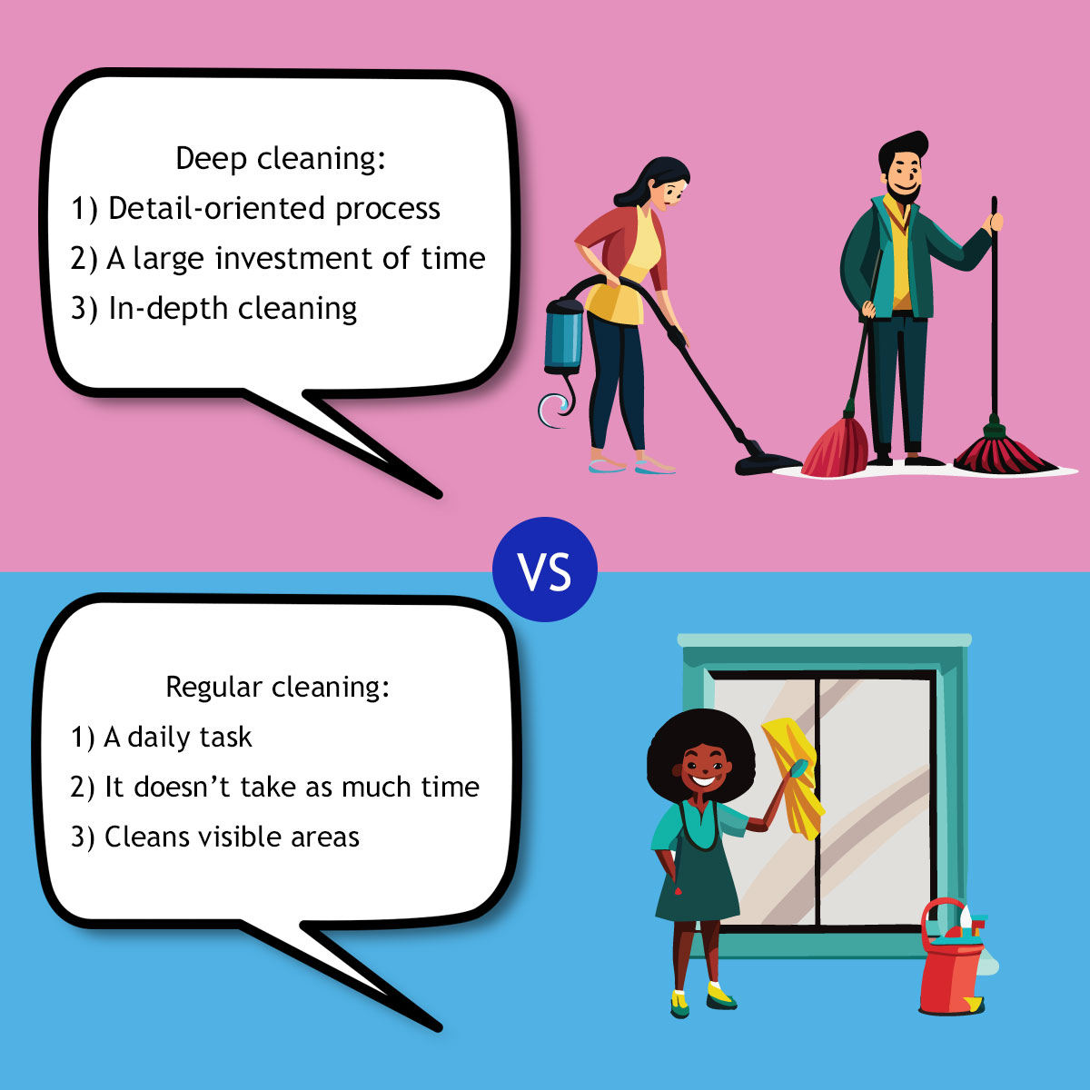 two types of cleaning two types of cleaning