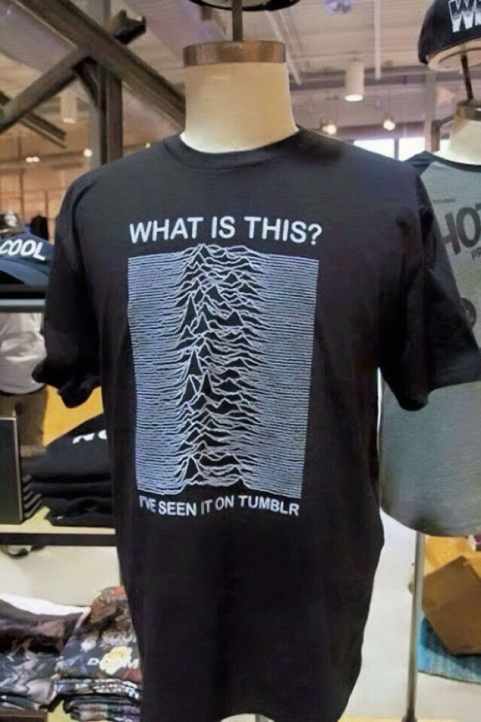 ¿Qué es esto? Lo he visto en Tumblr