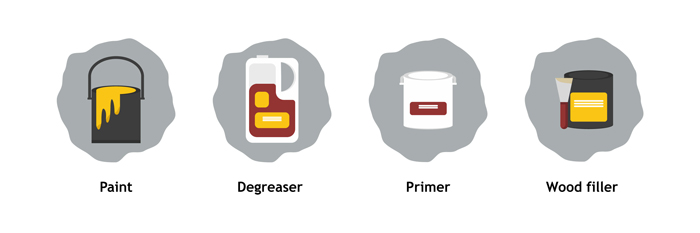 Materials for painting kitchen cabinets 