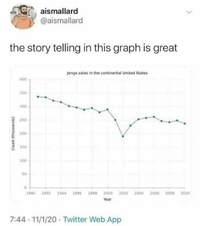 Blockchain-Memes-For-Decentralized-Teens