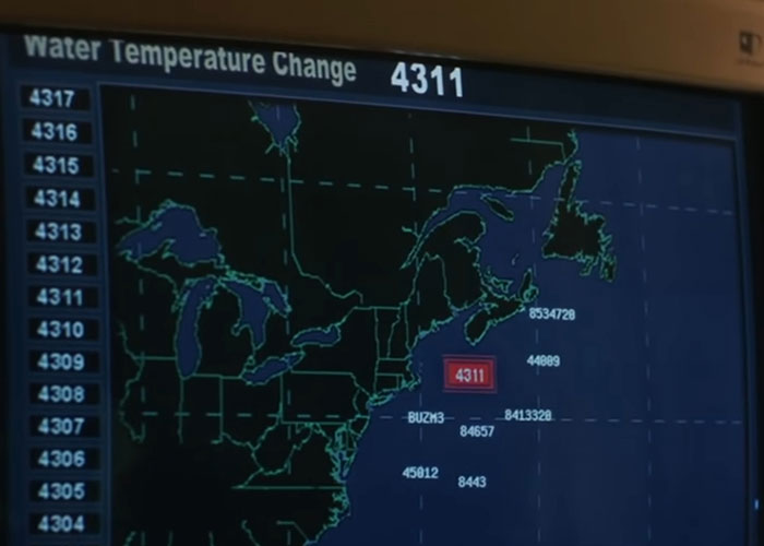 “Uh, It Doesn’t Work Like That”: 40 Unrealistic Movie Moments That Require Viewers To Suspend Their Disbelief