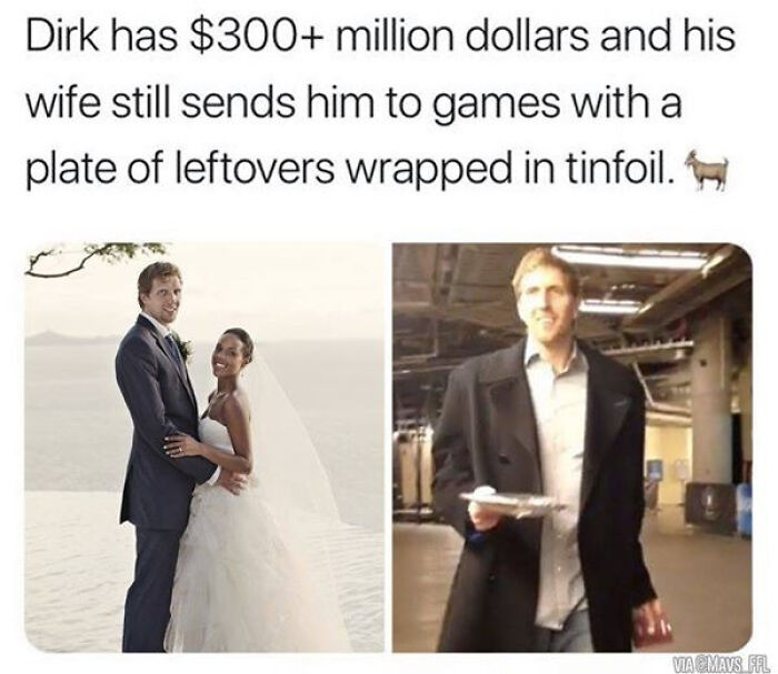 Plate Of Food With Love