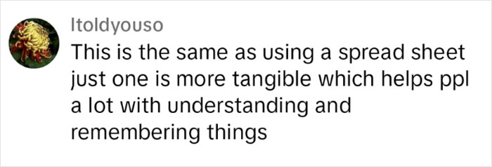 "It's Been My Lifesaver": Woman Shares She Paid Off $19k In Debt With Her 'No-Buy' Method