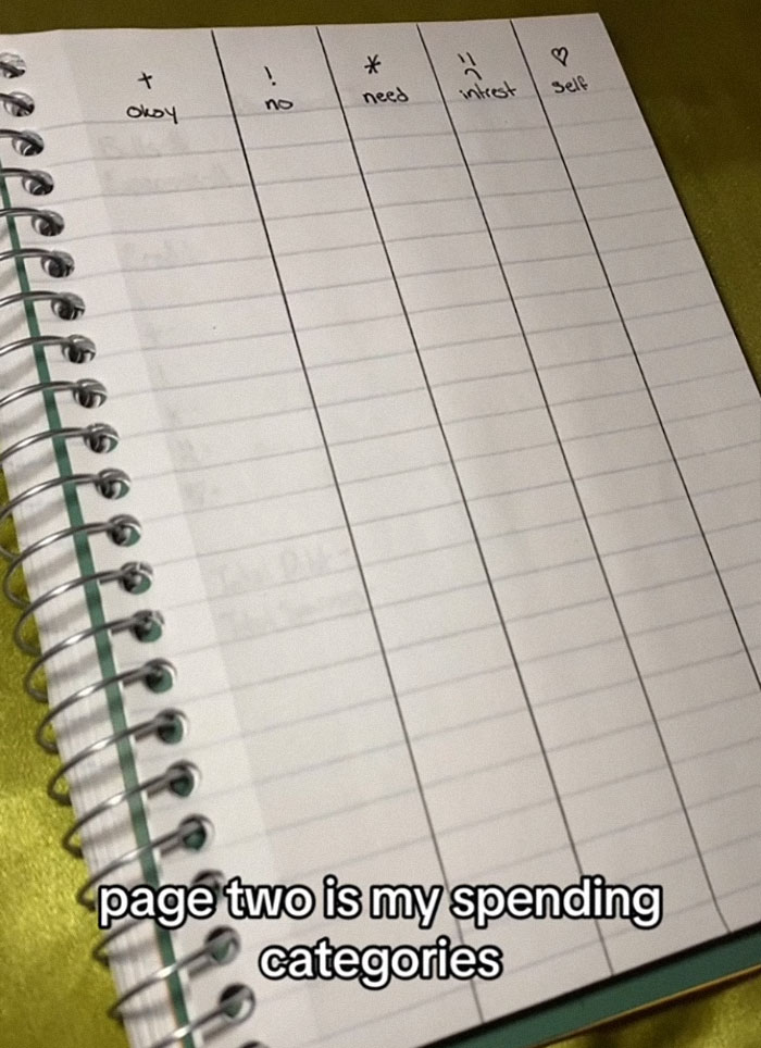 "It's Been My Lifesaver": Woman Shares She Paid Off $19k In Debt With Her 'No-Buy' Method