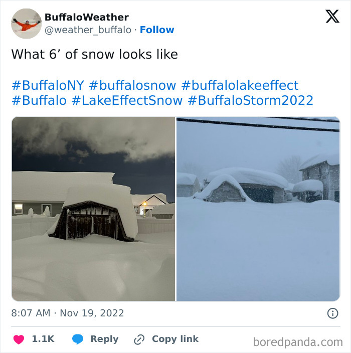 The Amount Of Weight On Roofs