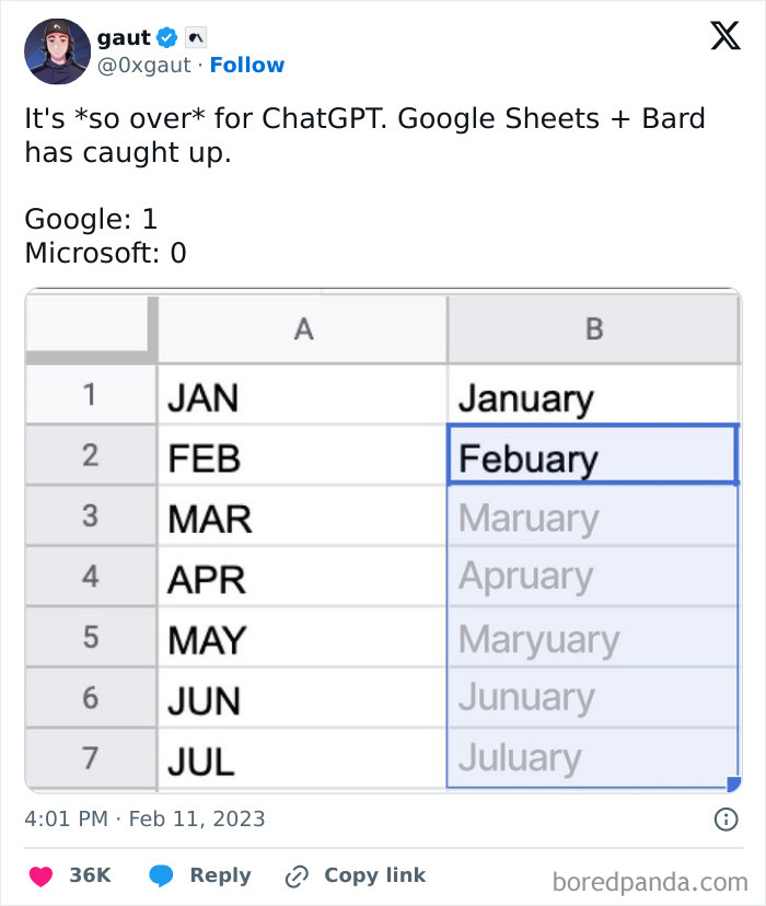 Spreadsheet with months misspelled, humorously mocking AI, reflecting consulting comedy theme.