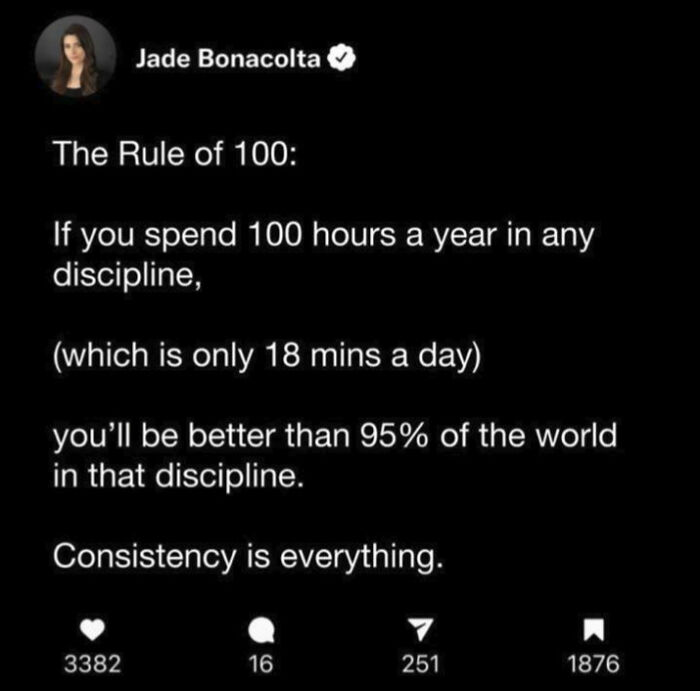 Where Do People Get These Statistics From