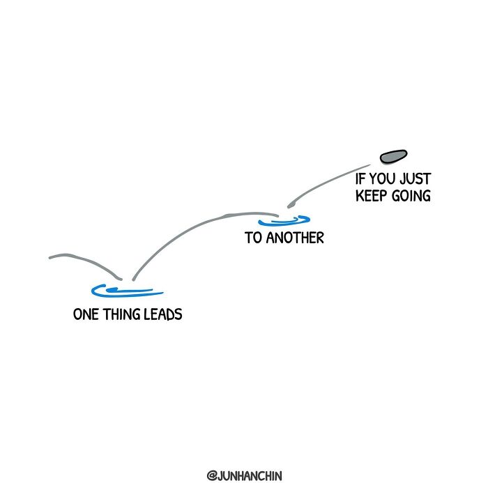 Motivational And Positive Illustration By Jun Han Chin