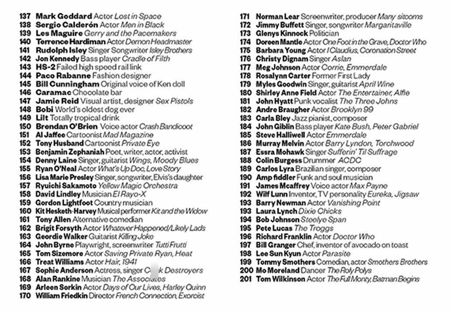 2016-2023 Tribute To Famous People Who Passed Away Inspired By Sgt. Pepper’s Album Cover By This Artist 2016-2023 Tribute To Famous People Who Passed Away Inspired By Sgt. Pepper’s Album Cover By This Artist