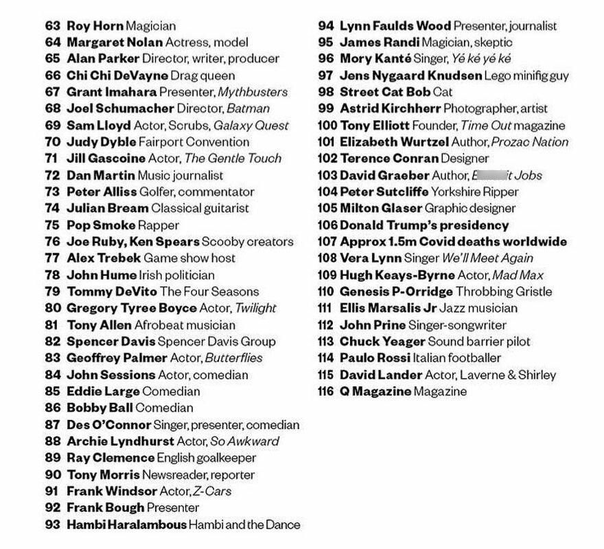 2016-2023 Tribute To Famous People Who Passed Away Inspired By Sgt. Pepper’s Album Cover By This Artist 2016-2023 Tribute To Famous People Who Passed Away Inspired By Sgt. Pepper’s Album Cover By This Artist