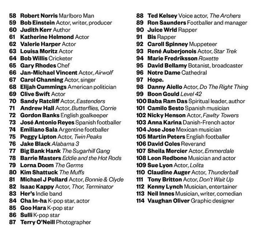 2016-2023 Tribute To Famous People Who Passed Away Inspired By Sgt. Pepper’s Album Cover By This Artist 2016-2023 Tribute To Famous People Who Passed Away Inspired By Sgt. Pepper’s Album Cover By This Artist