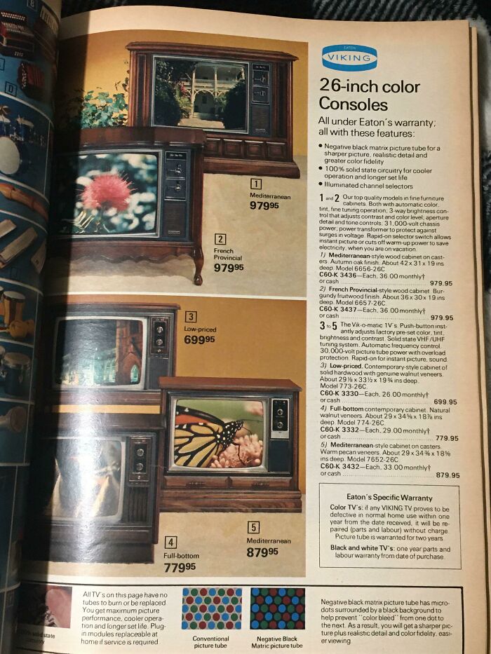 The Prices Of Floor Model Tvs From 1976