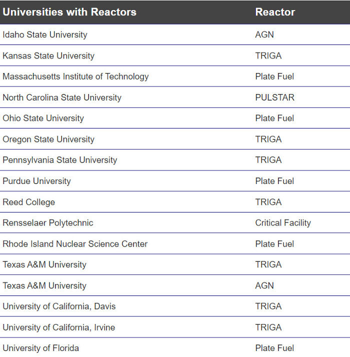 50 People Share “Today I Learned” Facts They Never Learned At School (New Facts)